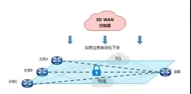 微软推送Win11 26H1四月更新：提升网络稳定性、改进安全启动